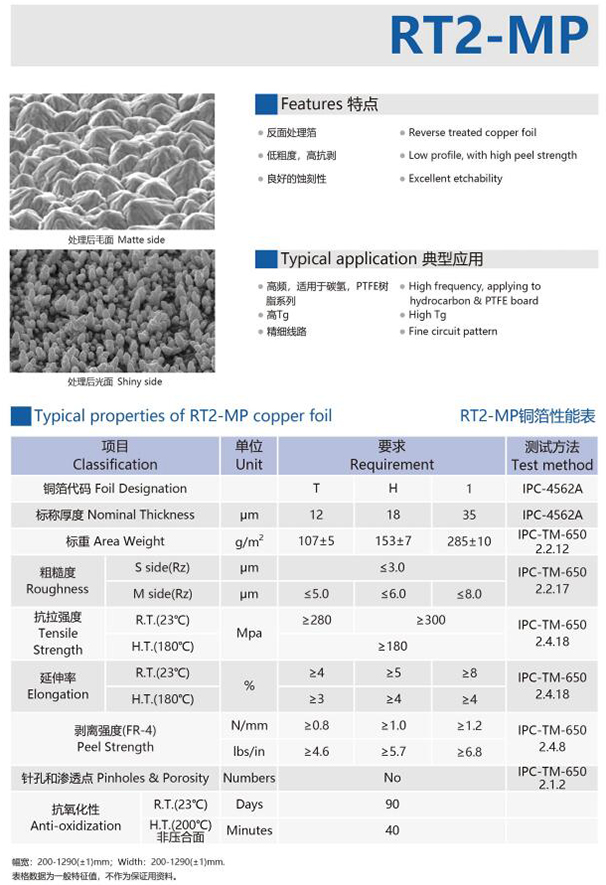 RT2-MP铜箔